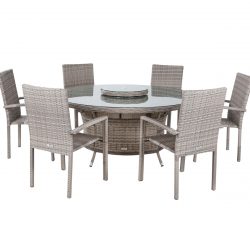 Round Dining Table Sets